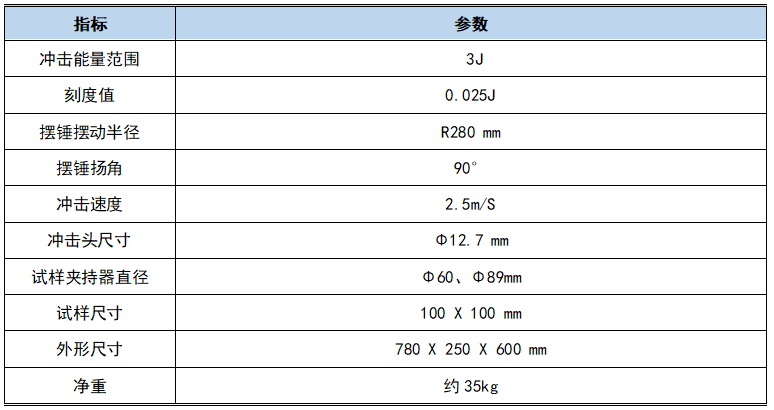 抗擺錘沖擊試驗(yàn)機(jī)技術(shù)指標(biāo)圖